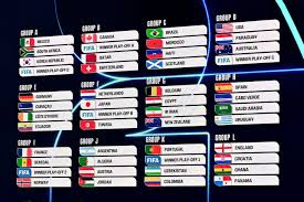 Les effectifs de la Coupe du monde 2026 dévoilés à l'approche du tournoi élargi